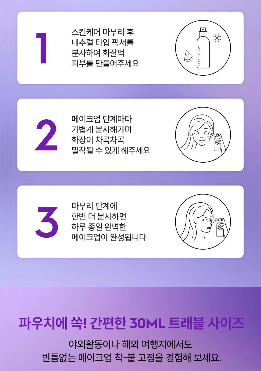 [리뉴얼/단독선런칭] 어반디케이 올나이터 메이크업 세팅 픽서 118ml/30ml 3종 (기획/단품) 상세페이지 18